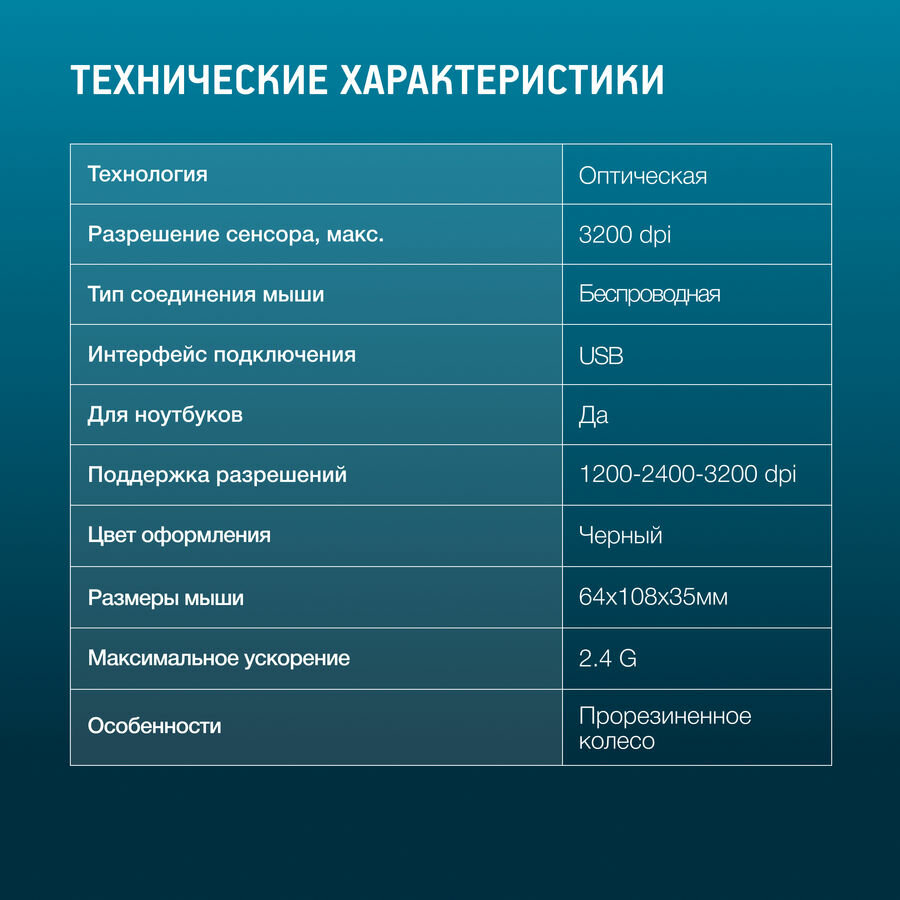 Мышь Oklick 310MW, оптическая, беспроводная, USB, черный и красный [1869093]