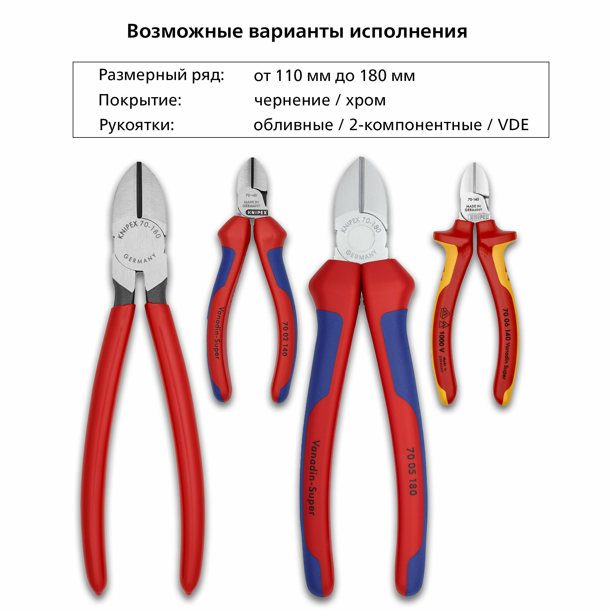 Кусачки Knipex - фото №16