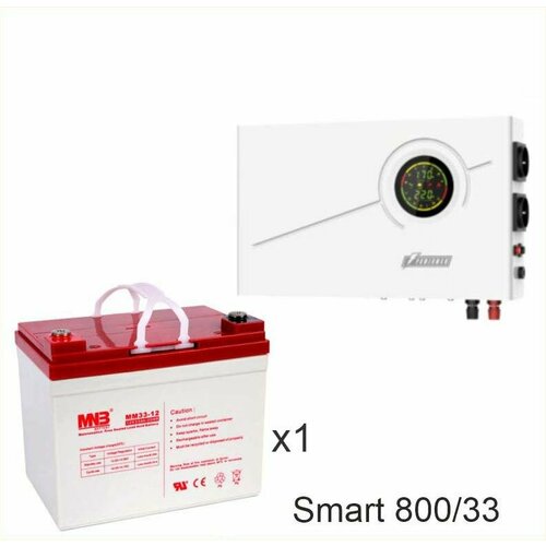 ИБП Powerman Smart 800 INV + MNB MМ33-12