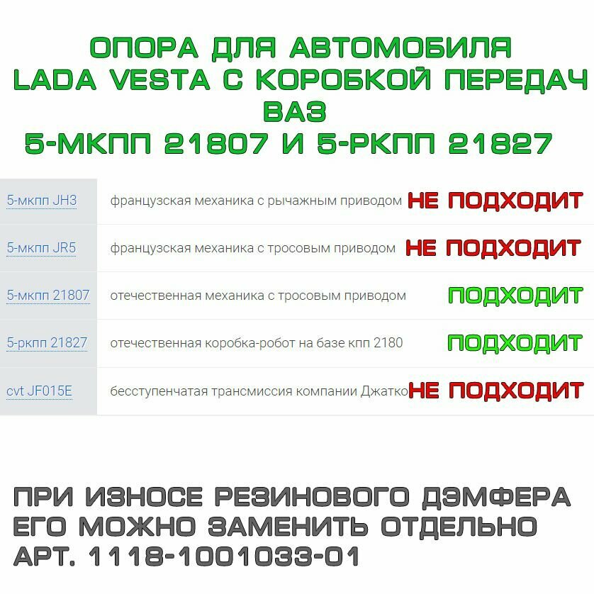 Левая усиленная опора двигателя (подушка с КПП - ВАЗ) Лада Веста седан, СВ, SW Cross — фото 1