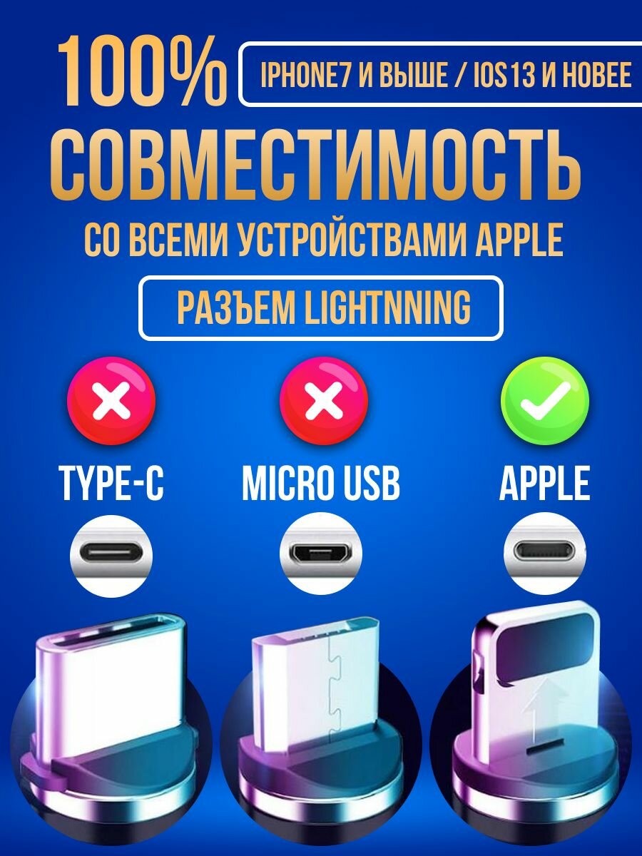 Провод переходник для айфона / Адаптер OTG Lightning to USB 3.0 белый для Apple Iphone — фото 1