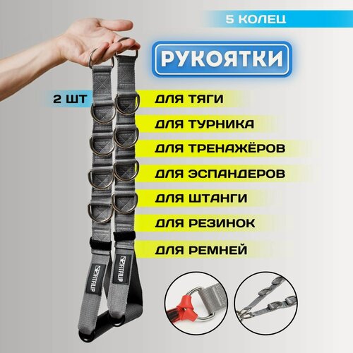 Изображение товара Рукоятки для тренажёра, ручки мягкая тяга для кроссовера тренажёра, тяги на эспандер и фитнес резинки