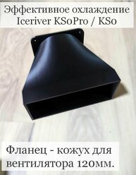 Воздуховод (кожух - фланец) охлаждения асика IceRiver KS0, KS0 PRO