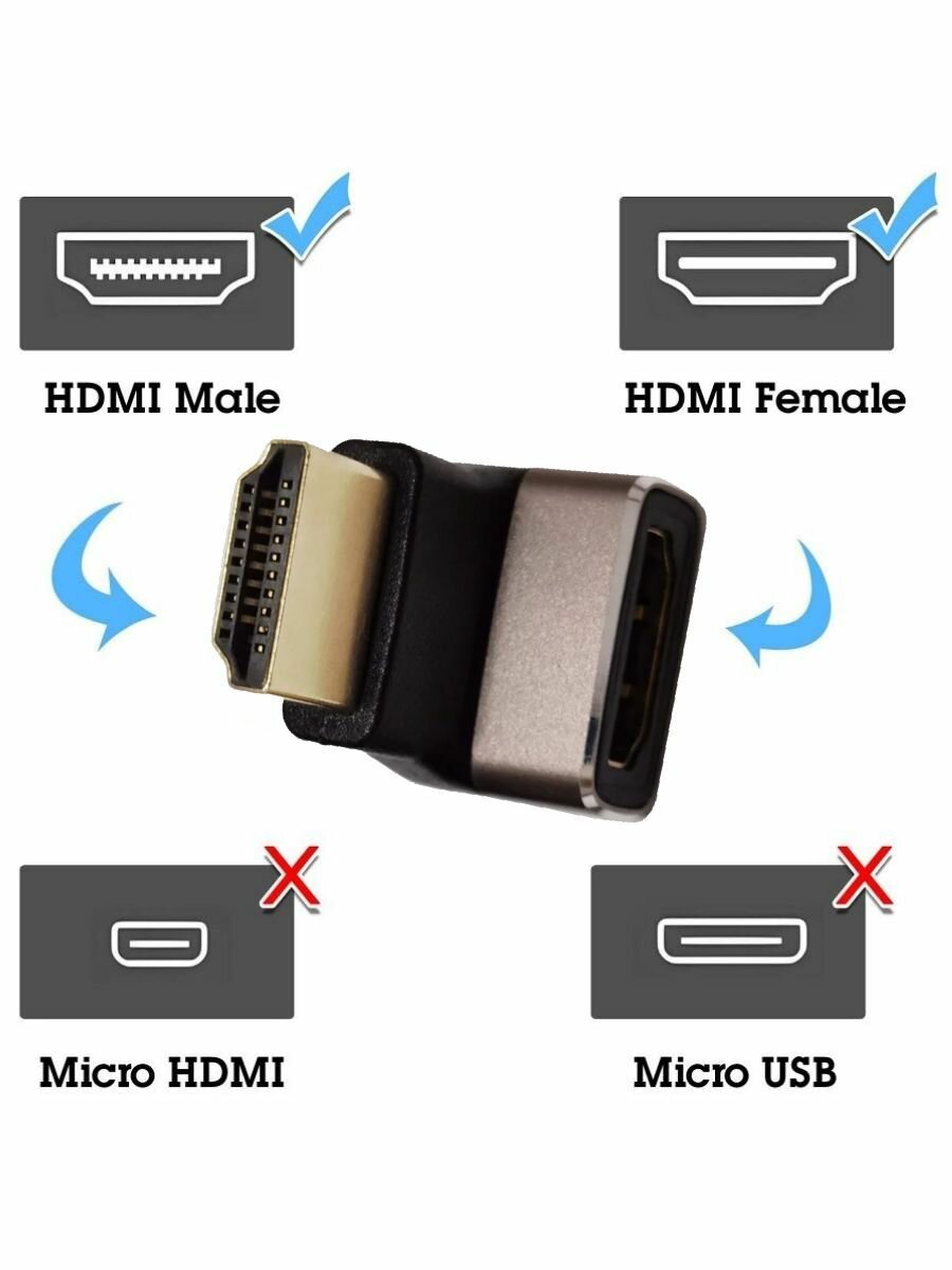 Угловой переходник HDMI 8K 2,1 папа-мама, 90градусов — фото 1
