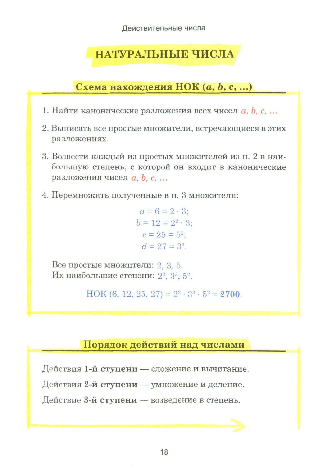 Математика. Наглядный школьный курс. ФГОС - фото №2