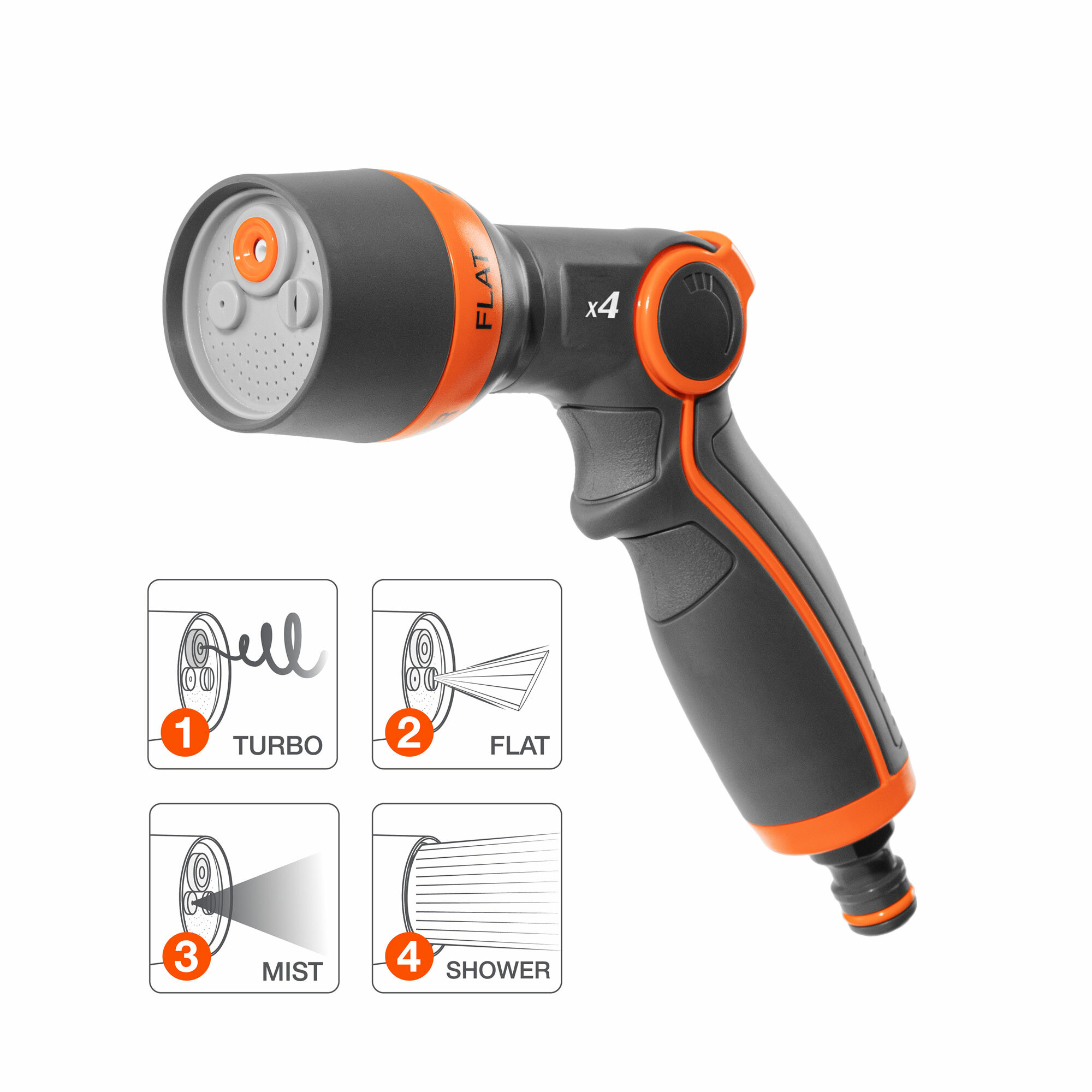 фото Пистолет-распылитель DAEWOO DWG 1020