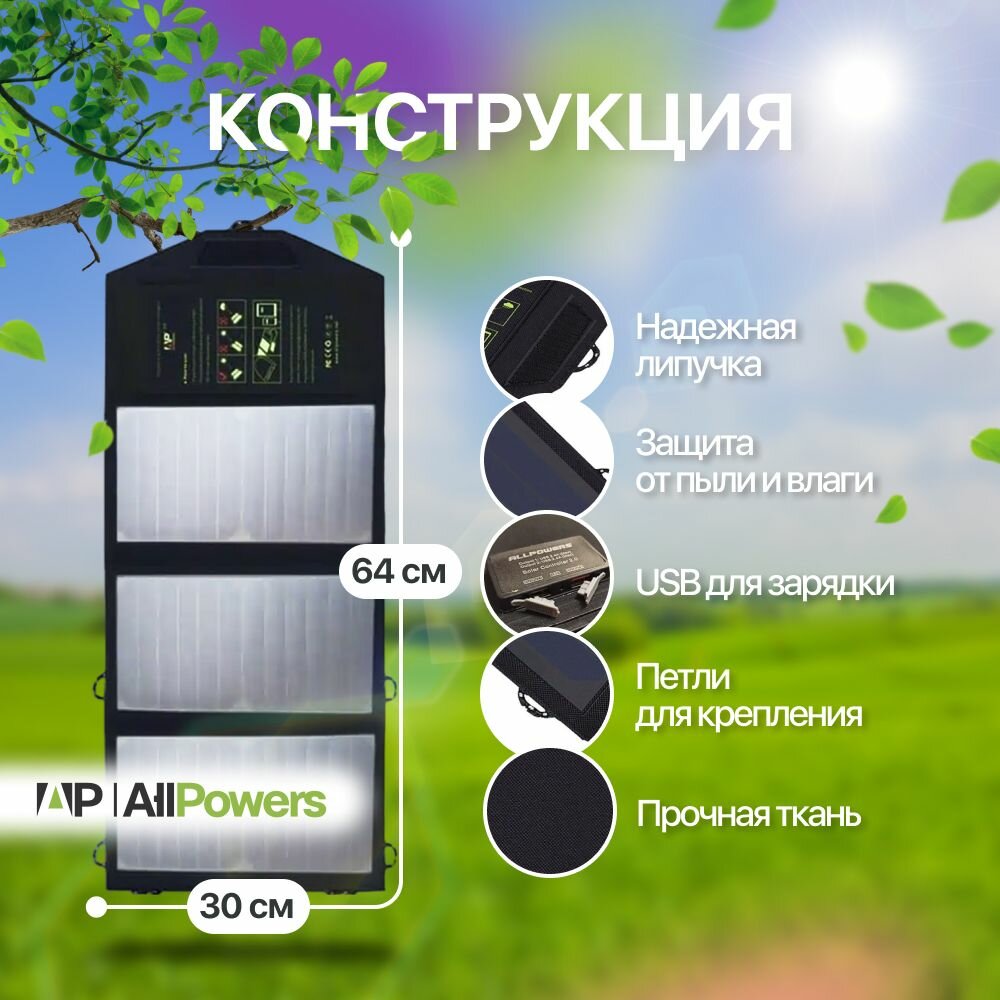 Портативное зарядное устройство Allpowers на 21 Вт, складная батарея, зарядное устройство для телефона. — фото 1