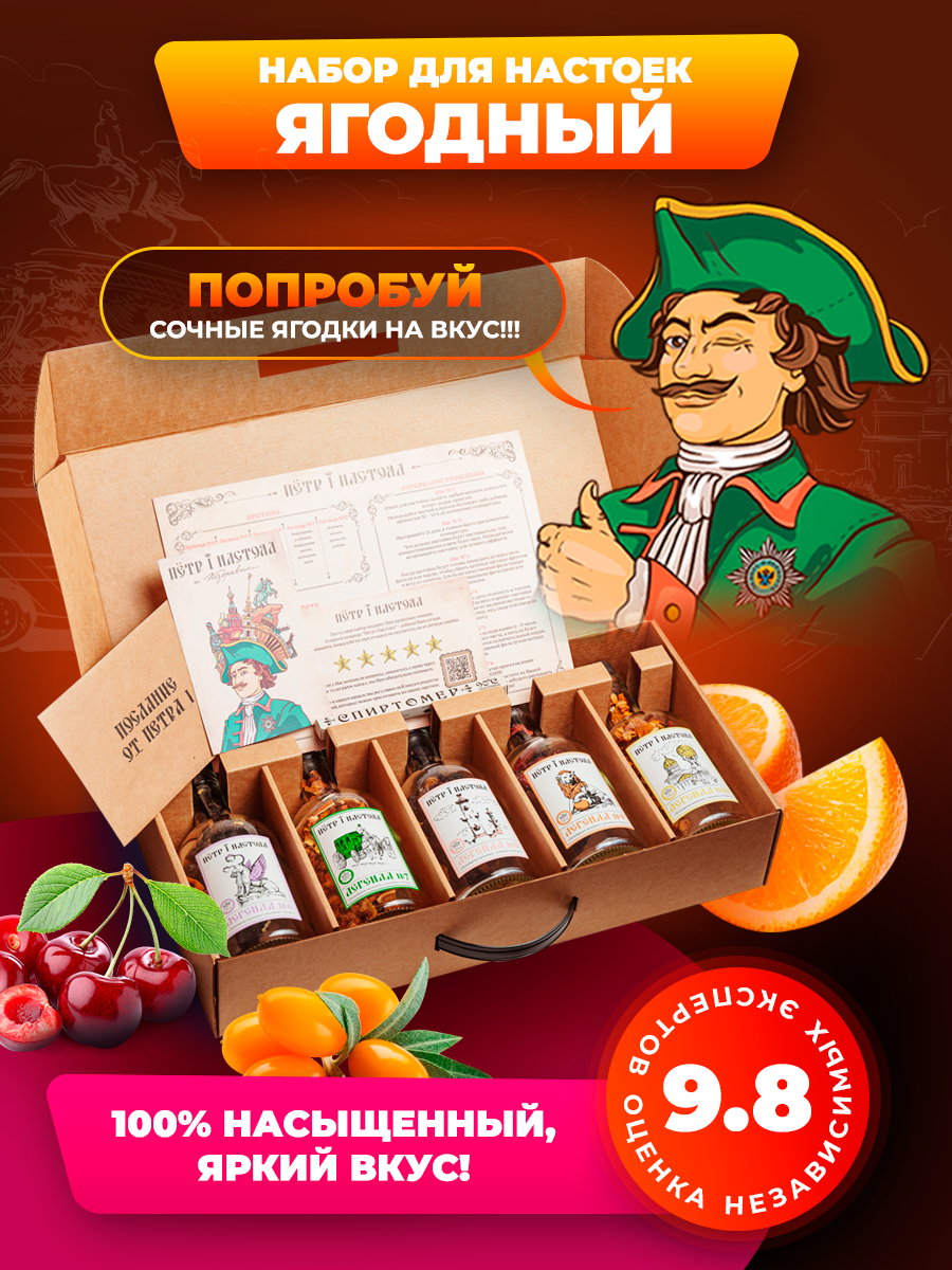 Подарок мужчине на день...