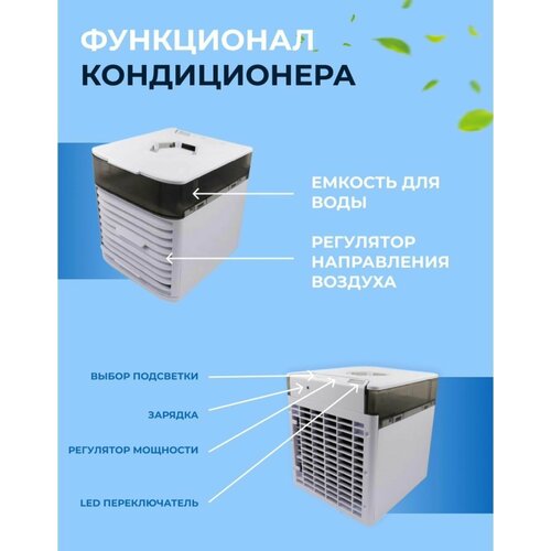 Компактный портативный кондиционер для дома офиса и машины Увлажнитель воздуха с 3 режимами охлаждения и LED подсветкой Кондиционер от USB3 режима охлаждения LED подсветки вентилятор 159000₽