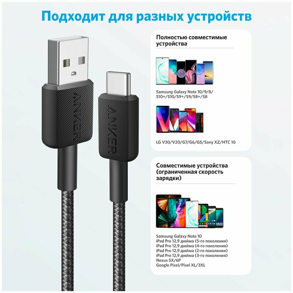 Кабель USB-A - Type C 0.9m Anker Power Line 322 черный — фото 1