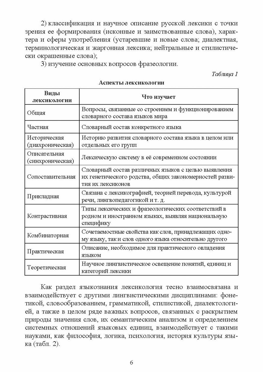 Современный русский язык. Лексика и фразеология. Учебное пособие для СПО - фото №6