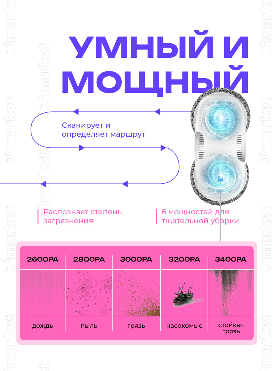 Робот-стеклоочиститель Xiaomi, робот для мойки окон, компактный робот для чистки стекол — фото 1