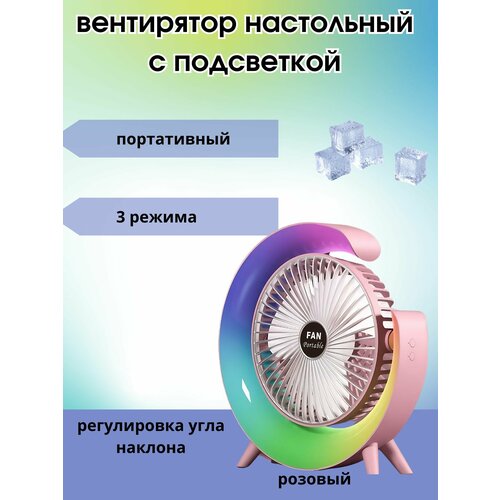 Вентилятор настольный FAN 107500₽