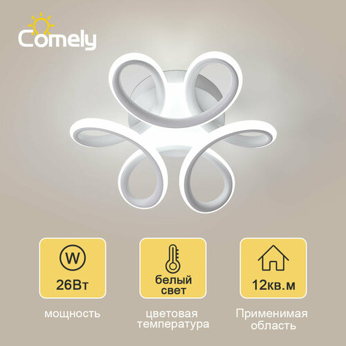 Потолочный светильник, Comely, CO309079, цвет: белый,22 Вт