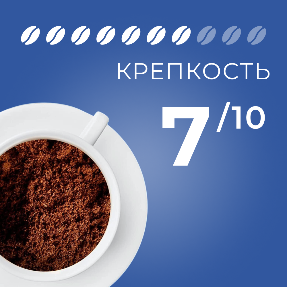 Кофе капсулы для кофемашины Lavazza (Лавацца) Blue Caffe Crema Lungo набор 100 шт. — фото 1