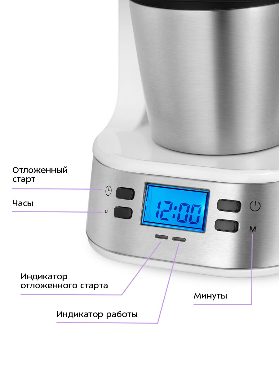 Кофеварка Kitfort КТ-7625 — фото 1