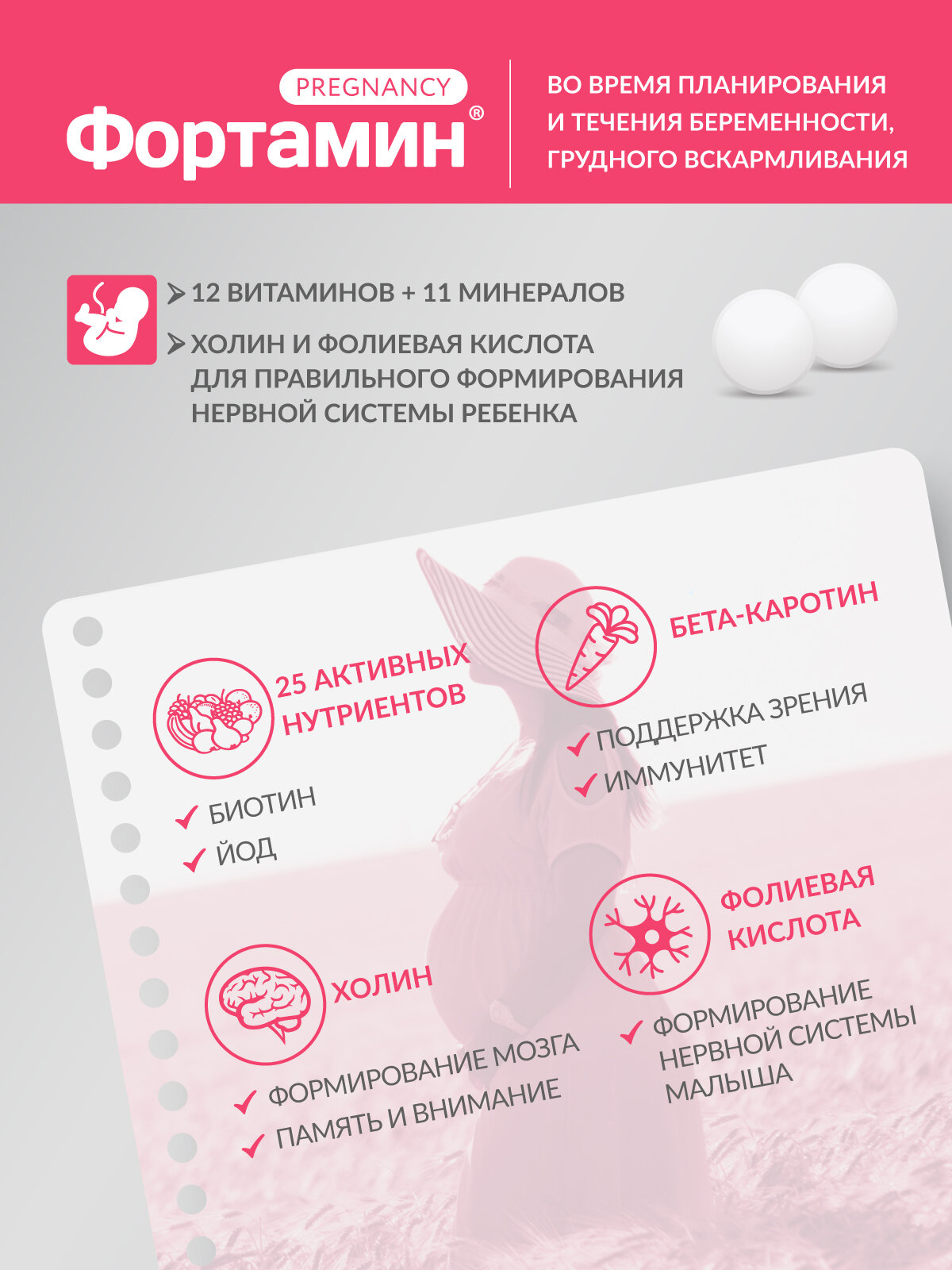 Картинки Фортамин для беременных и кормящих женщин. Мультивитамины. 30 таб. ВТФ.