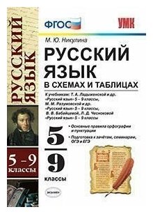 Русский язык в схемах и таблицах. 5-9 классы. К учебникам Т. А. Ладыженской; М. М. Разумовской; В. В. Бабайцевой, Л. Д. Чесноковой. ФГОС