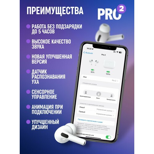 Наушники Беспроводные Premium Pro 2 Гарнитура с микрофоном Bluetooth Для Android IPhone 249000₽