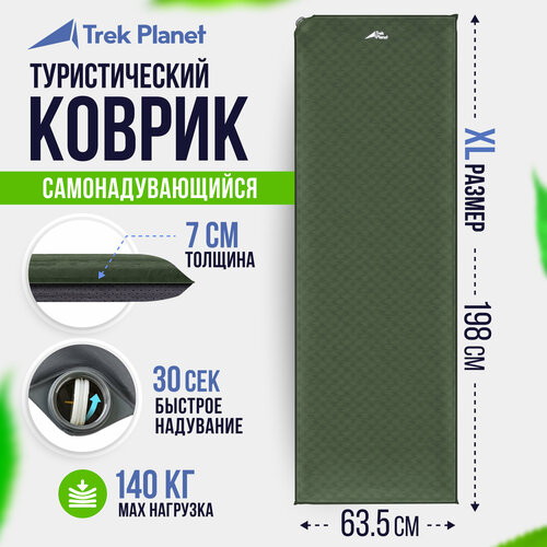 Коврик TREK PLANET Relax 70 зеленый