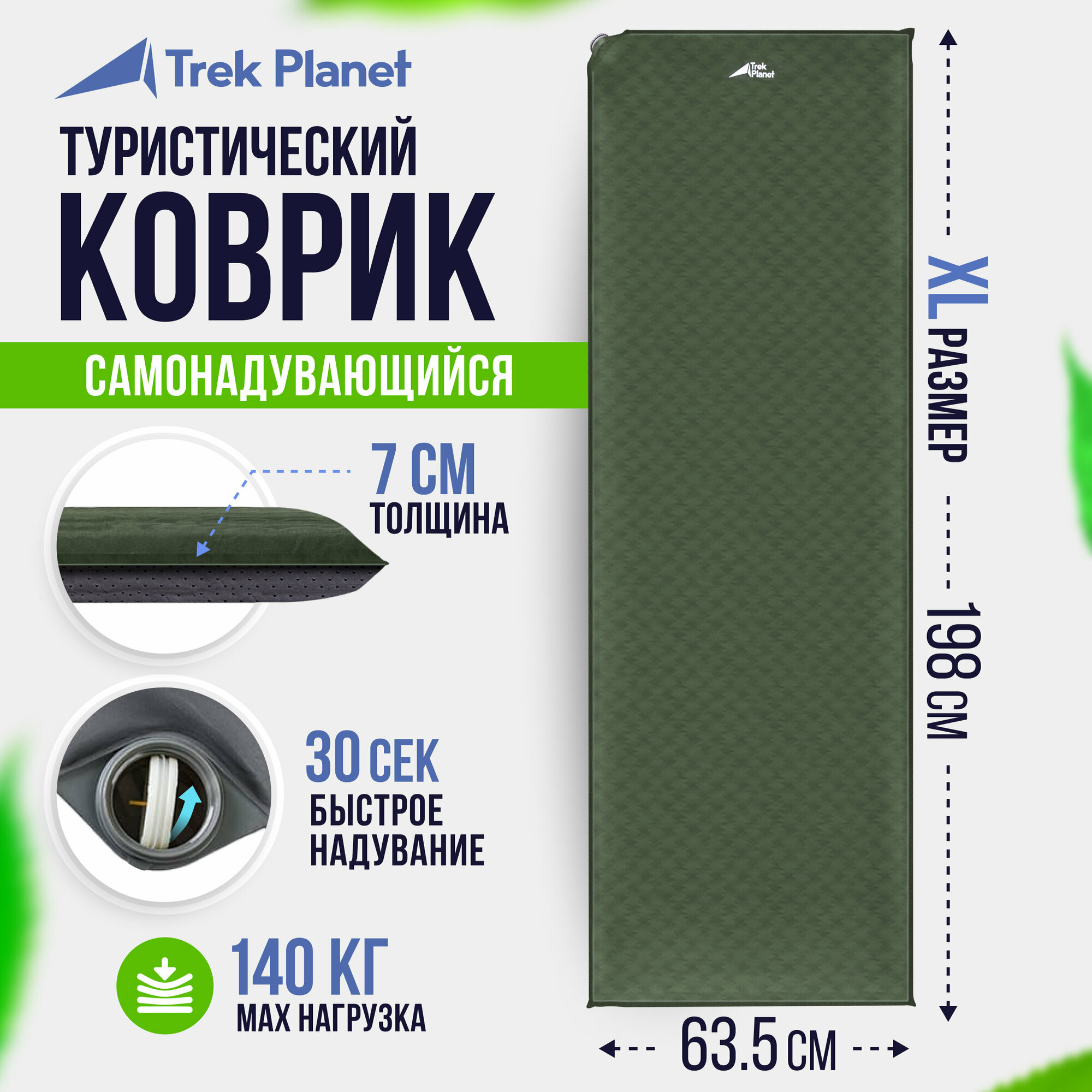 Коврик TREK PLANET Relax 70 198х63.5х7 см, зеленый