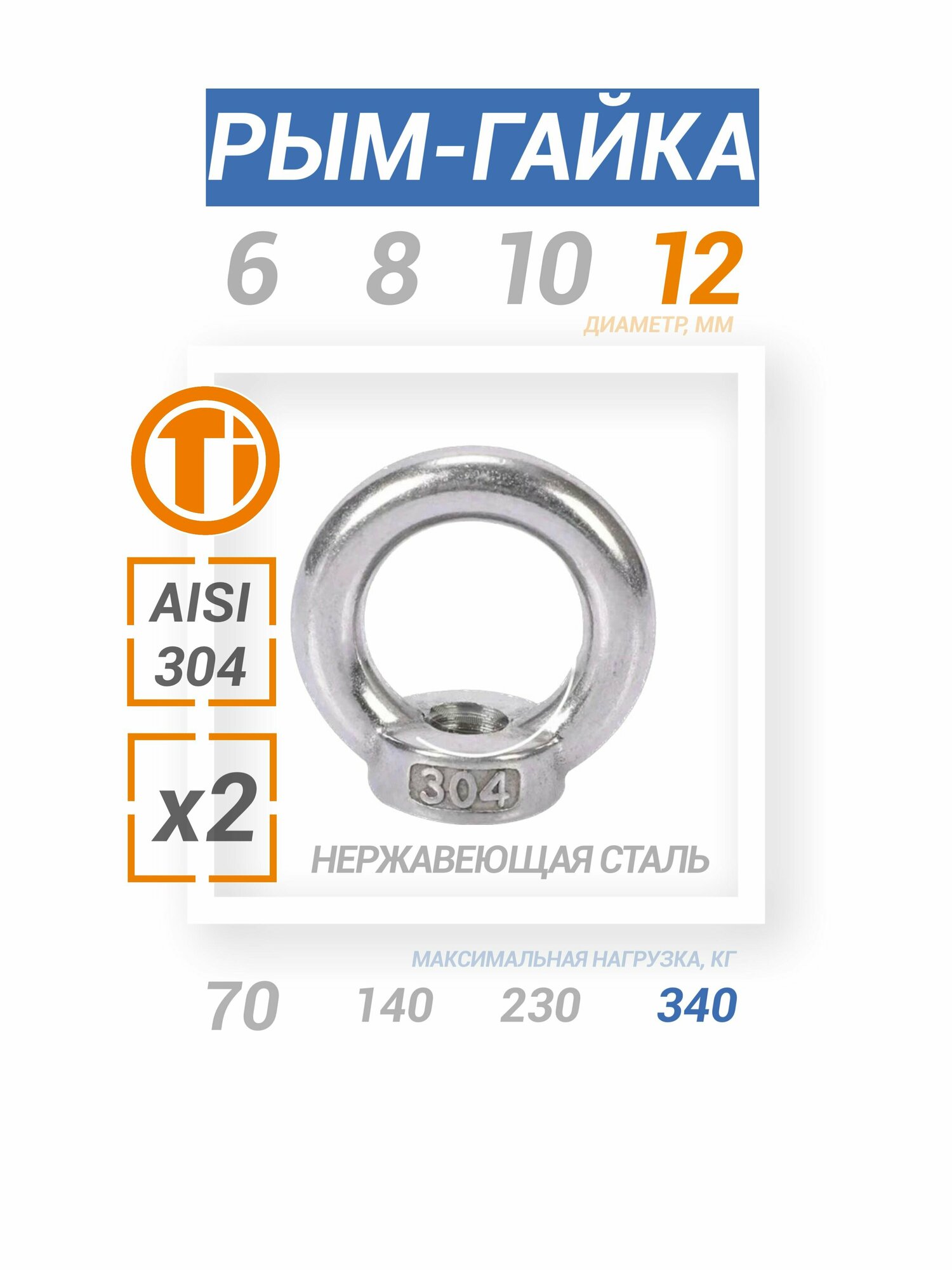 фото Рым-гайка из нержавеющей стали М12 2шт