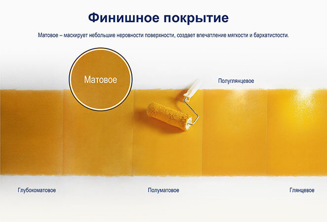 Краска DULUX ослепительно белая 3D эффект 5 л - фото №5