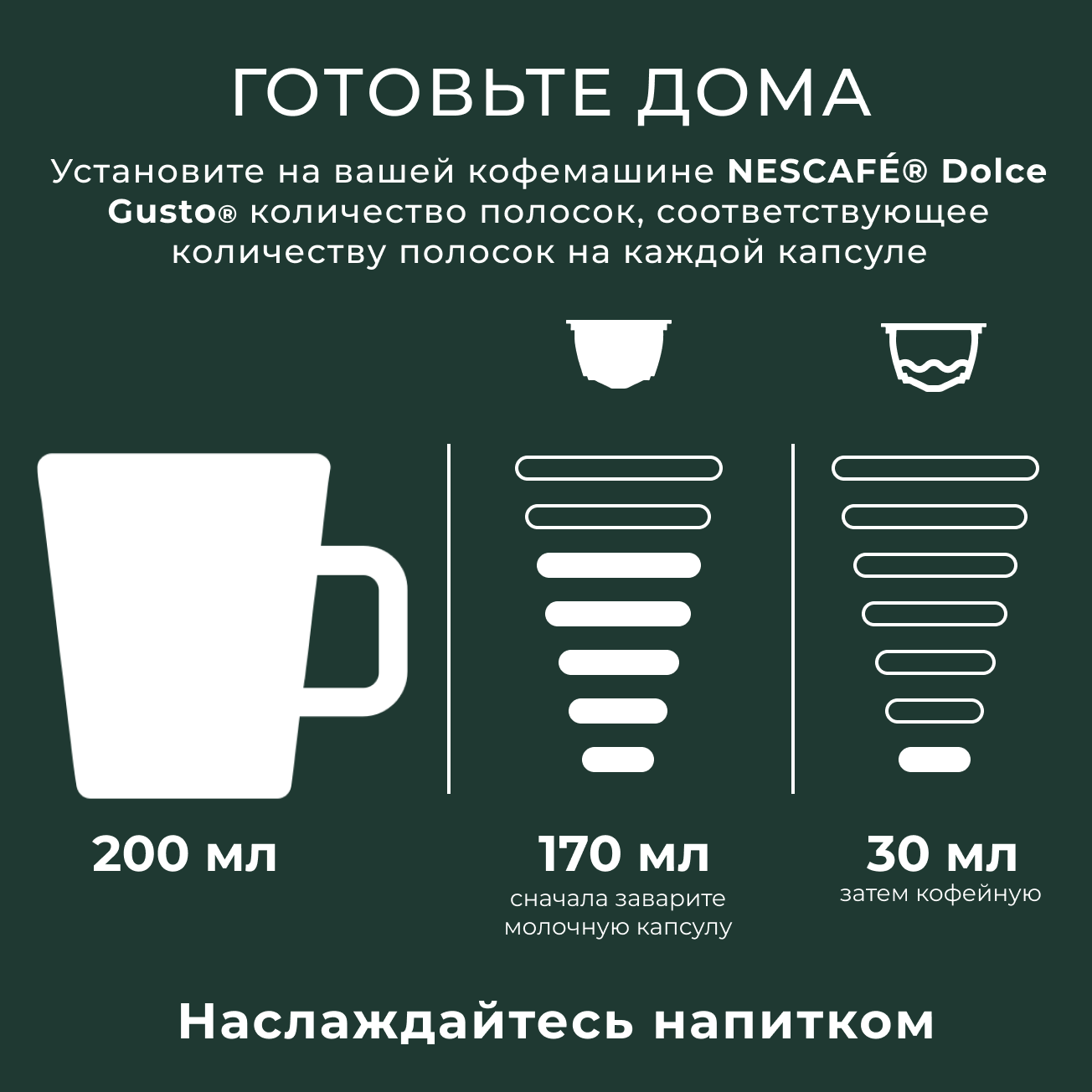 Кофе в капсулах Starbucks Dolce Gusto Caps White Chocolate Mocha, Старбакс в капсулах для кофемашины Нескафе Дольче Густо, эспрессо, 12 штук