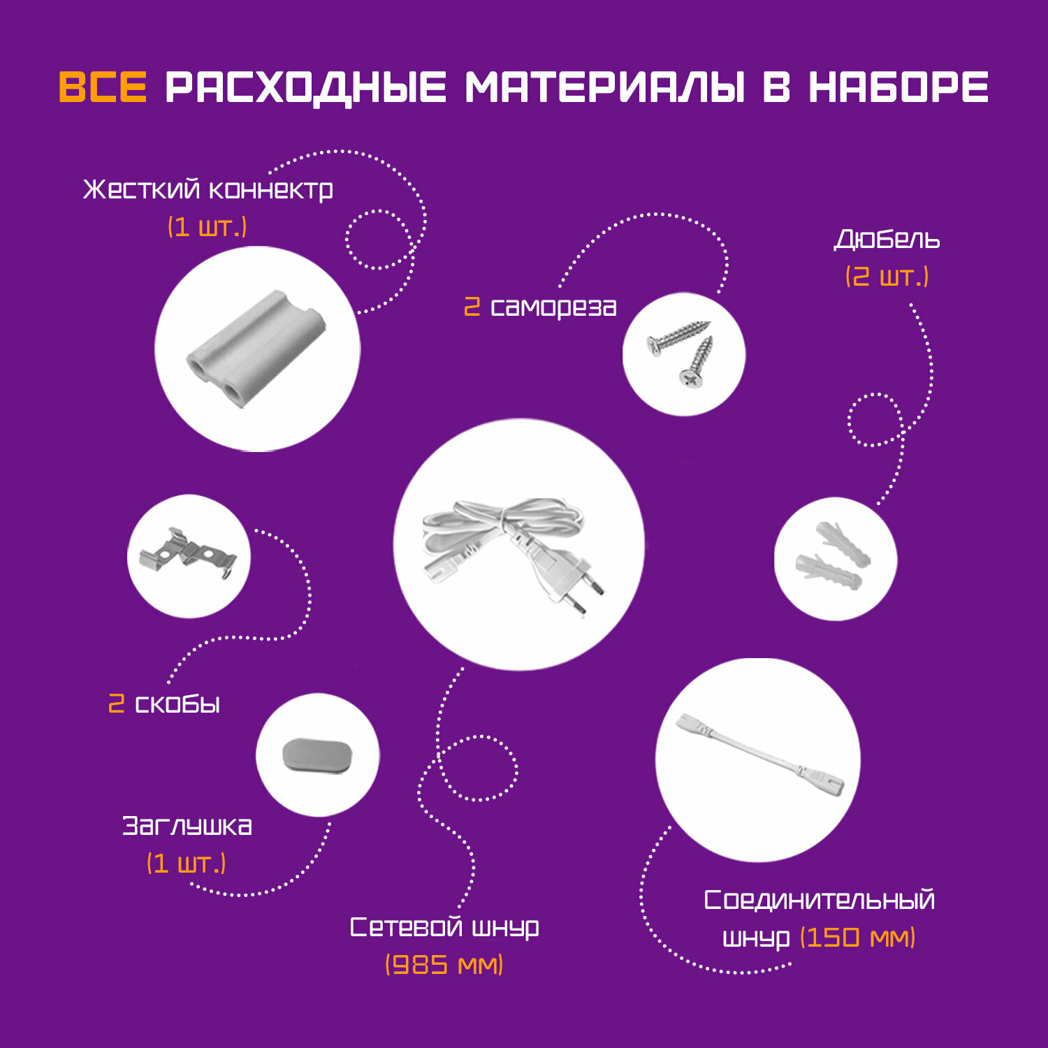 Фитолампы Фитосветильники Фарлайт c полным спектром мощность 16 W, длина 90см