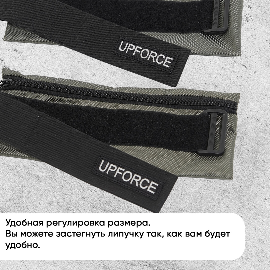 Разборные утяжелители для ног и рук UPFORCE (грузы для ног и рук) 2 шт по 2 кг