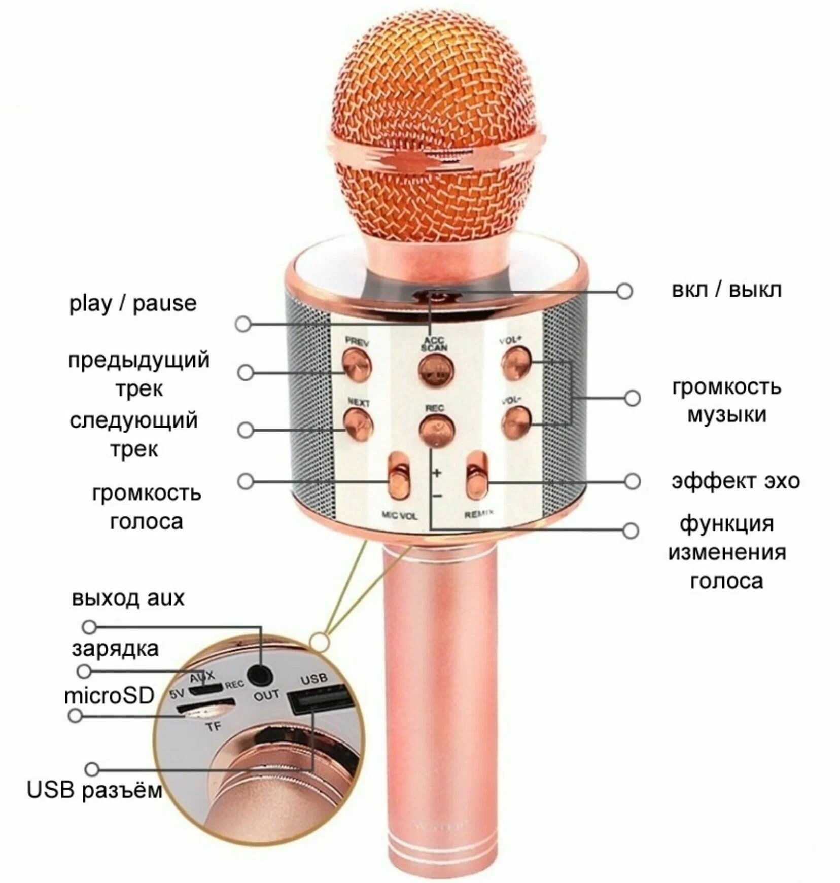 Мобильный караоке - микрофон WS - 858 (Розовое-золото)