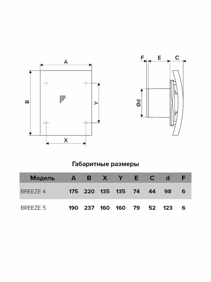 Вытяжной вентилятор 125 с обратным клапаном BREEZE 5C Obsidian - фотография № 13