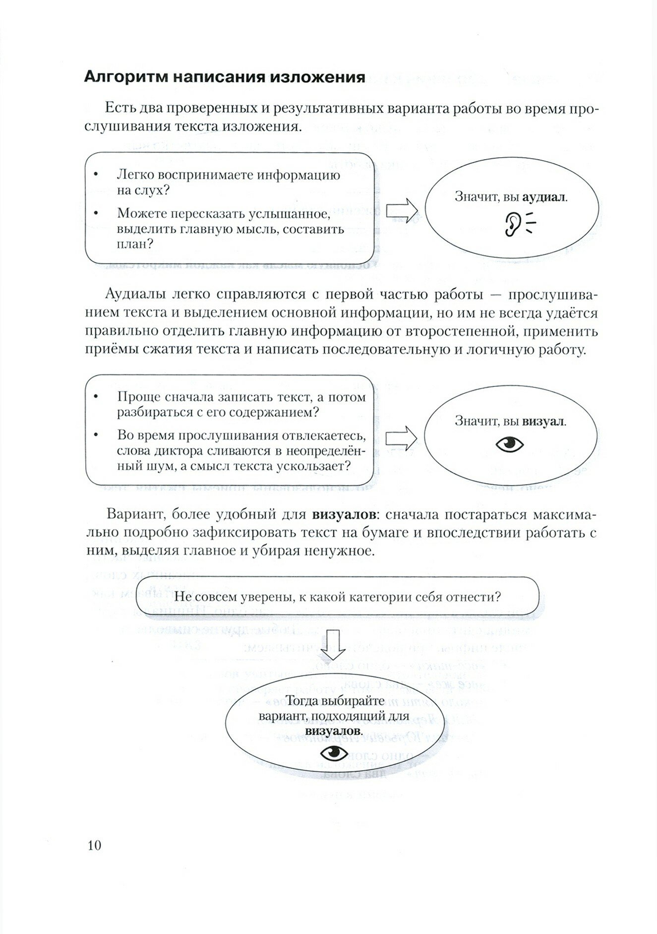 Идеальное изложение. Безупречное сочинение. Пособие для эффективной подготовки к ОГЭ - фото №2