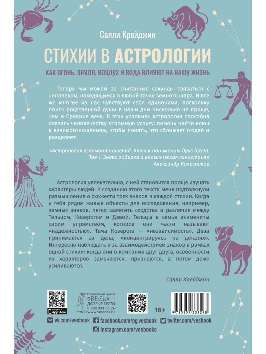 Стихии в астрологии Как Огонь Земля Воздух и Вода влияют на вашу жизнь - фото №6