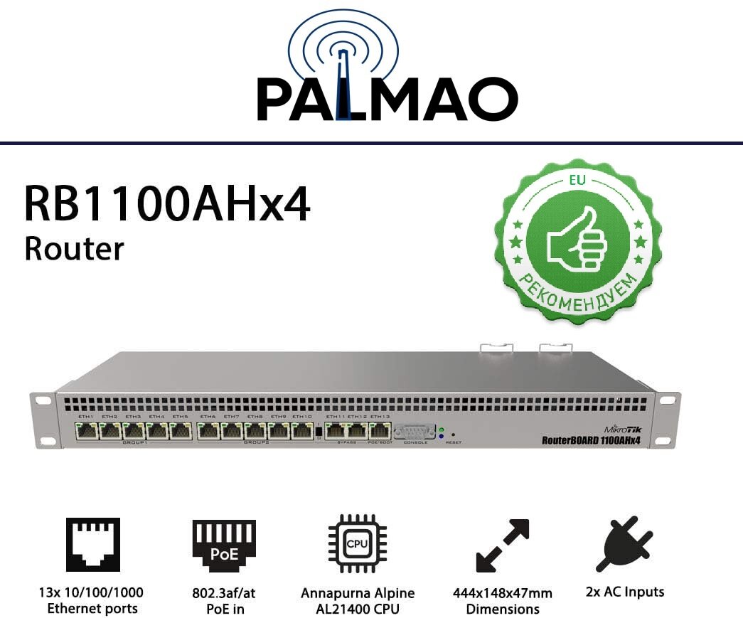 Маршрутизатор MikroTik RB1100AHx4