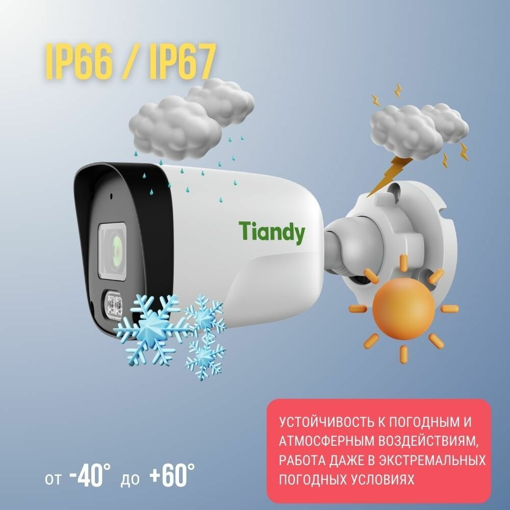 IP камера видеонаблюдения Tiandy для улицы 2 мп PoE цилиндрическая с микрофоном