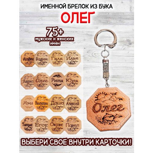 фото Брелок оптимабизнес, желтый