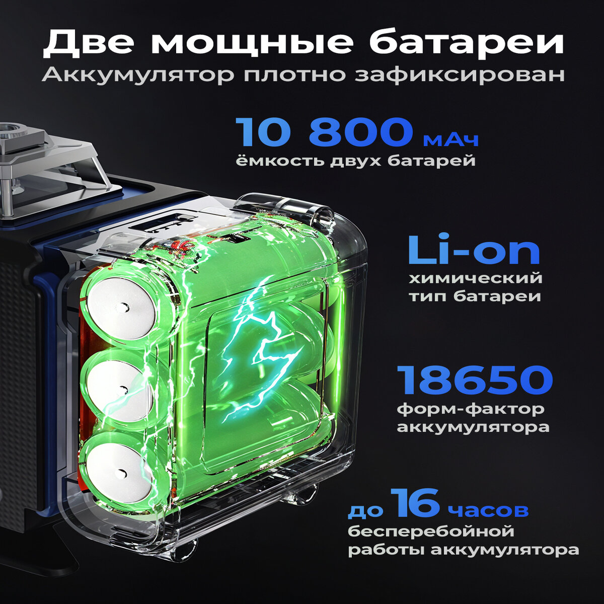 Лазерный уровень Millionity 4D 360°, Профессиональный нивелир, 16 линий, зеленый луч, с аксессуарами в кейсе. — фото 1