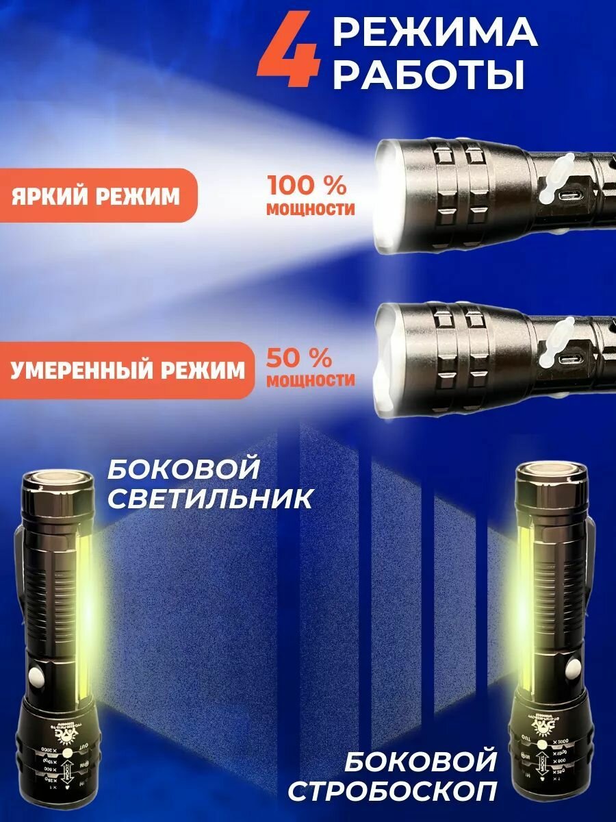 Ручной фонарь, со сменным аккумулятором 18650 — фото 1