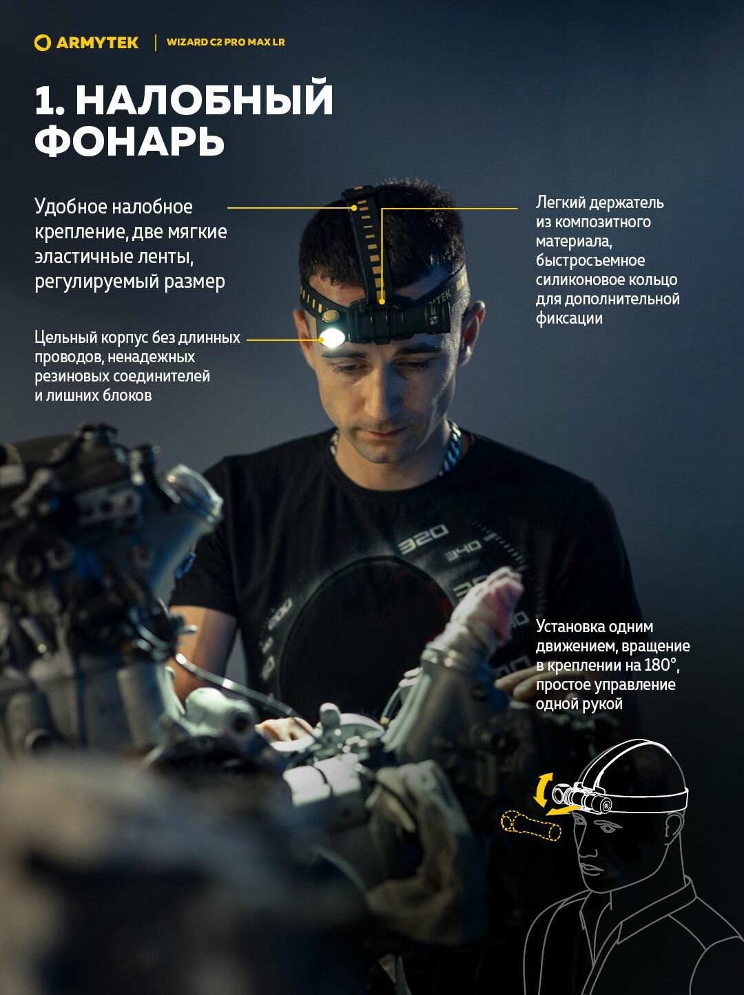 Фонарь налобный Armytek Wizard C2 Pro Max LR Magnet USB (белый свет) F06702C — фото 1