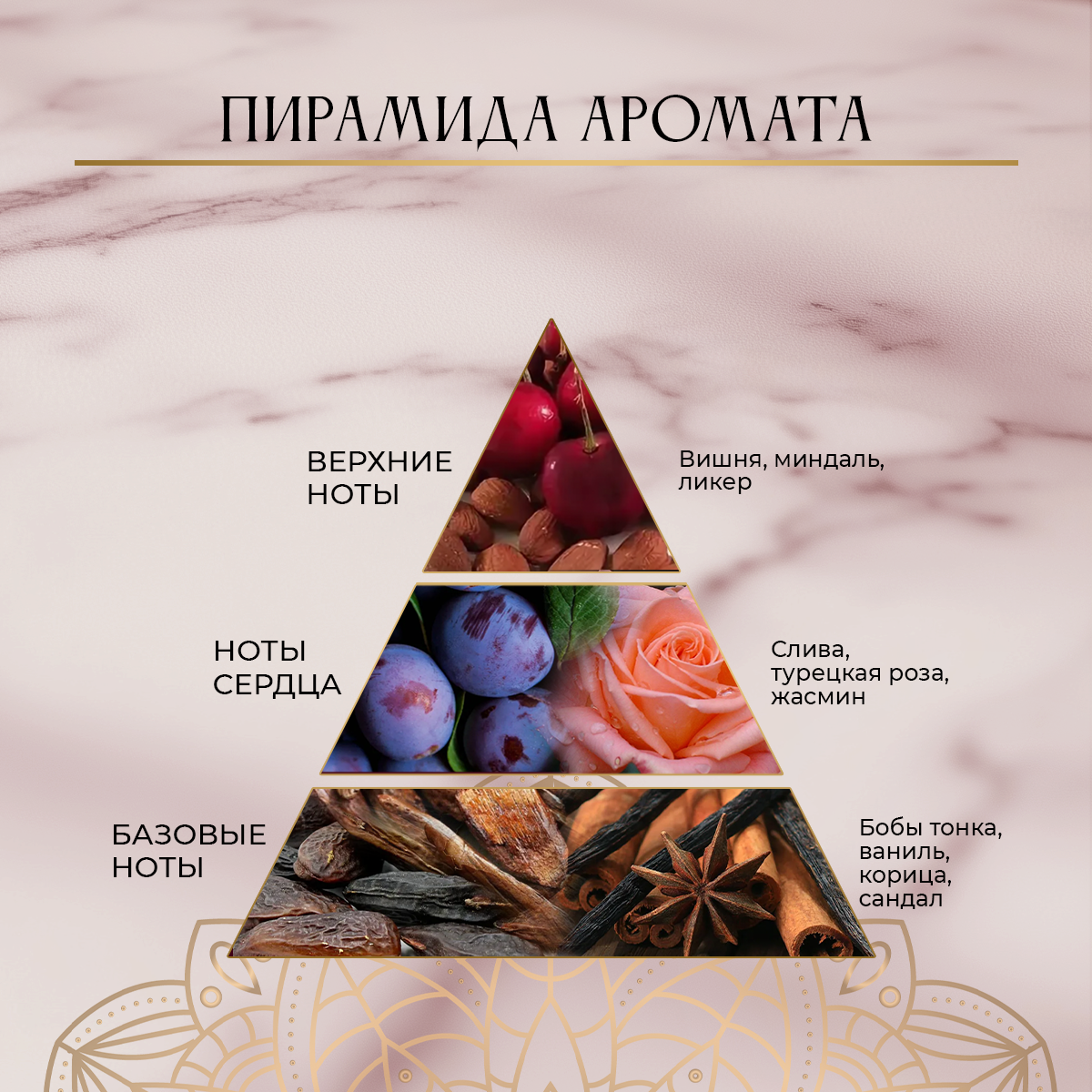 Кондиционер для белья парфюмированный Narcotic Cherry, Luir, 1 литр — фото 1