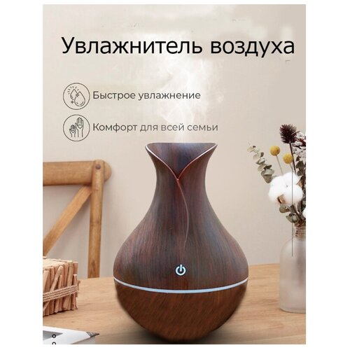 Увлажнитель воздуха настольный Воздухоувлажнитель Аромадиффузор 65000₽