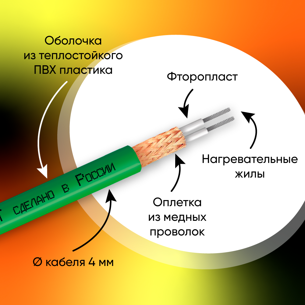 6 м ² Теплый пол (электрический) без стяжки нагревательный мат SpyHeat SHMD-12-1080, 1080 Вт - фотография № 3