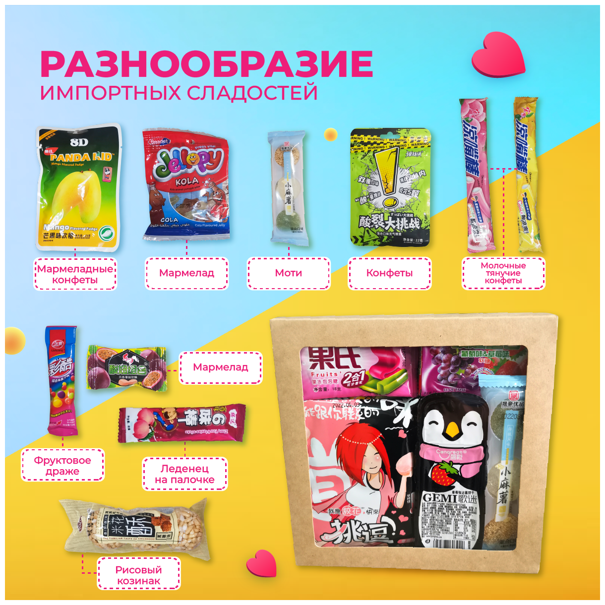 Сладкий бокс "WOWBESTBOX" / Набор импортных сладостей / Подарочный набор вкусняшек / Сладости из разных стран