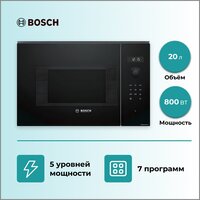 Лучшие Микроволновые печи Bosch черного и серебристого цвета