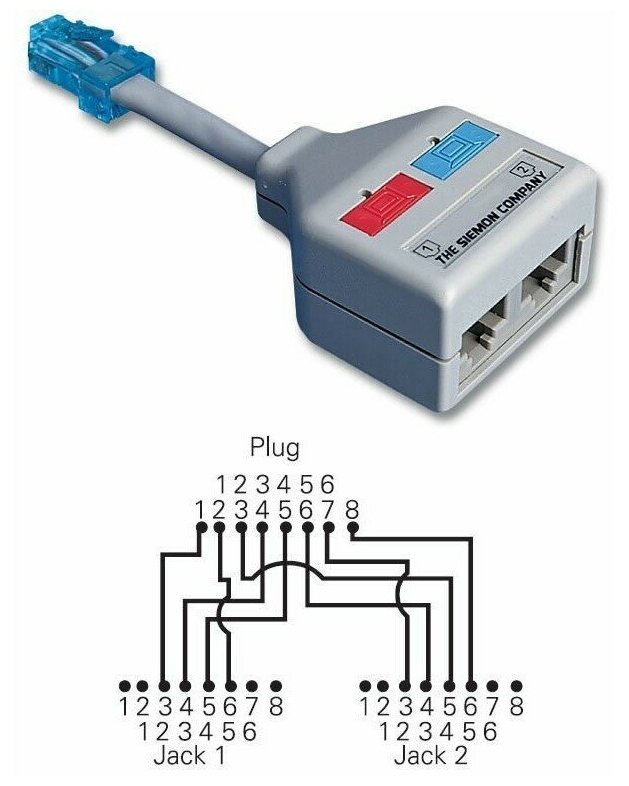 Разветвитель Siemon (YA4-U2-U2)
