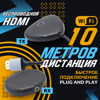 Беспроводной HDMI до 10 метров по Wi-Fi (Full HD)