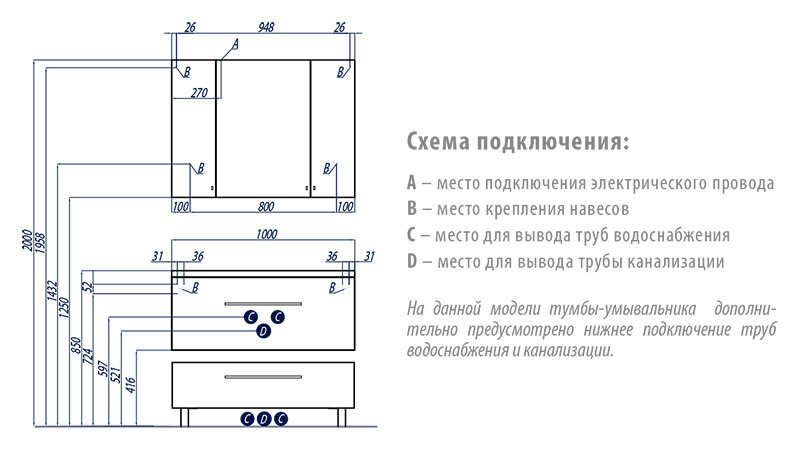 Тумба АКВАТОН - фото №3