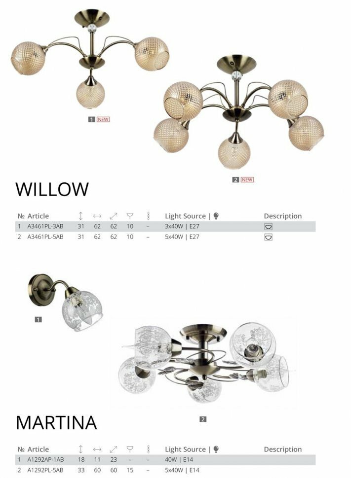 Люстра Arte Lamp WILLOW A3461PL-3AB - фото №18