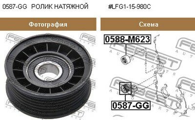 Ролик ремня приводного Mazda 6 1.8-2.3 2002-2007 для стабильной работы